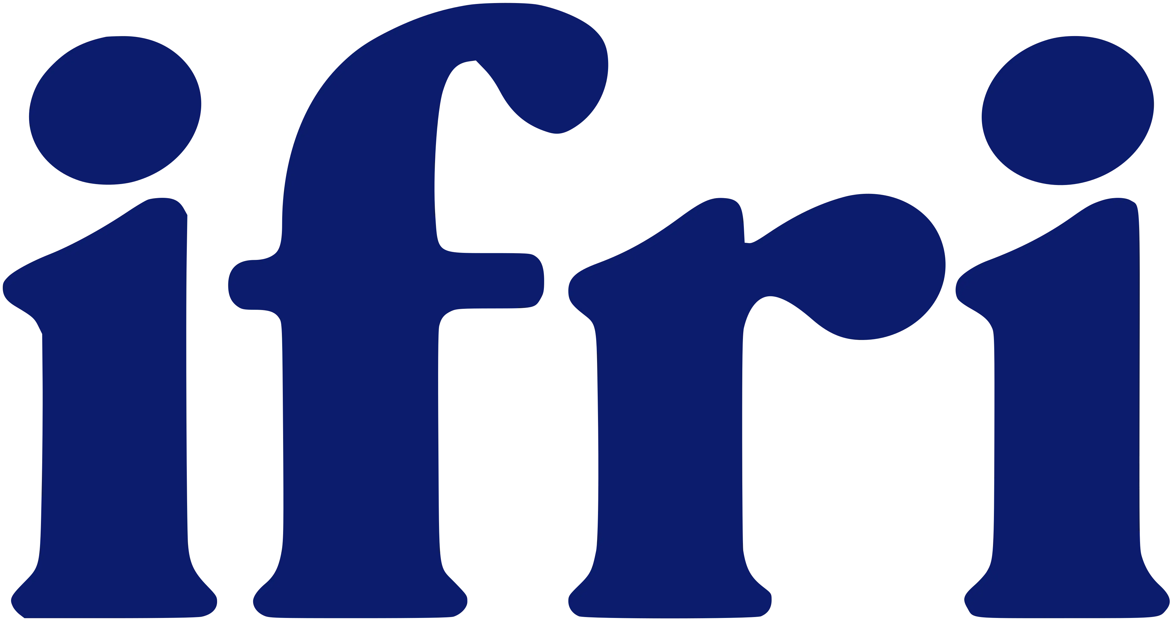 Ifri
